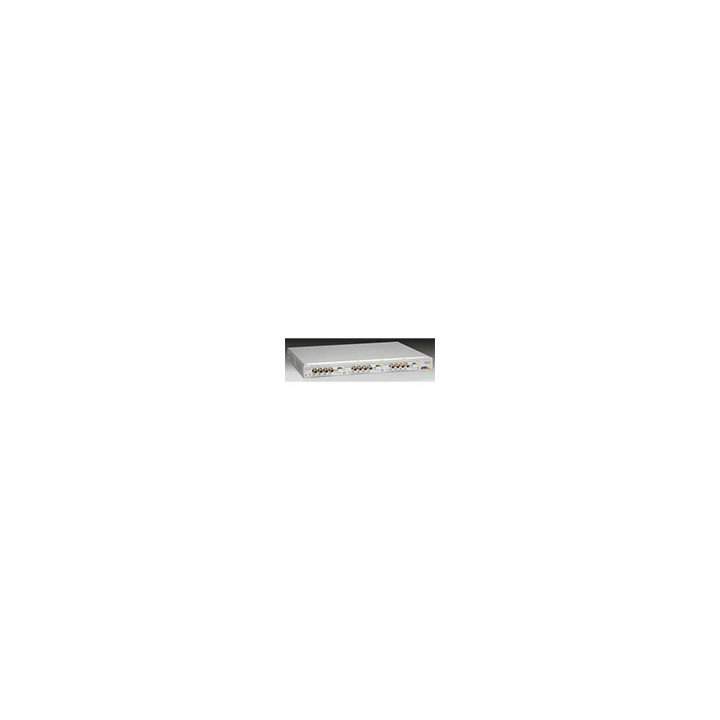 AXIS 291 1U Video Server 19" Rack unit with three expansions