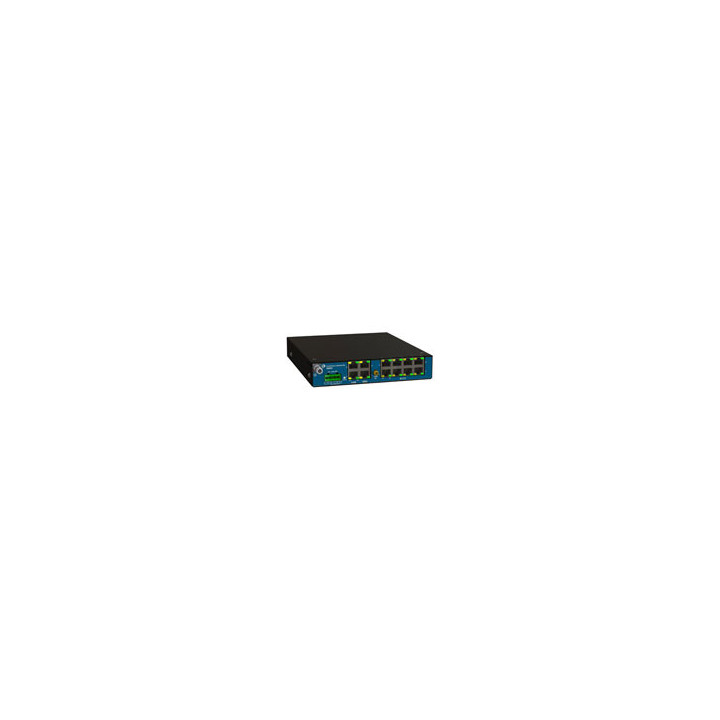 PTP650/ PTP670 NIDU Extended Warranty per End