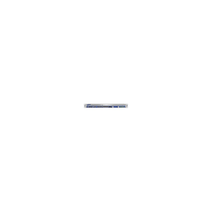 PTP820G RFU-C Extended Warranty