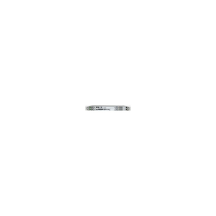 PTP810 MMU Expansion I/O Module: 2xSTM-1 Optical/OC-3