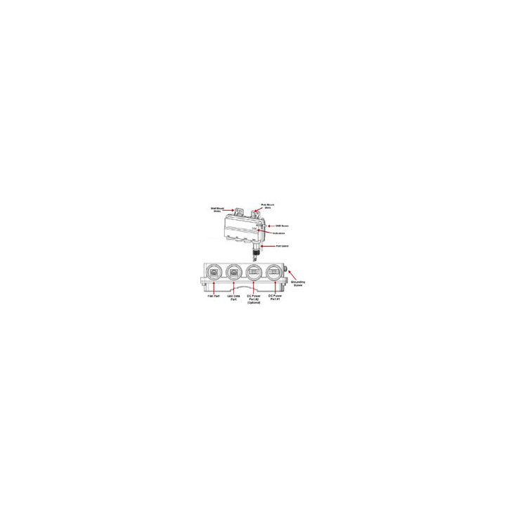 PTP820 All Outdoor PoE Injector