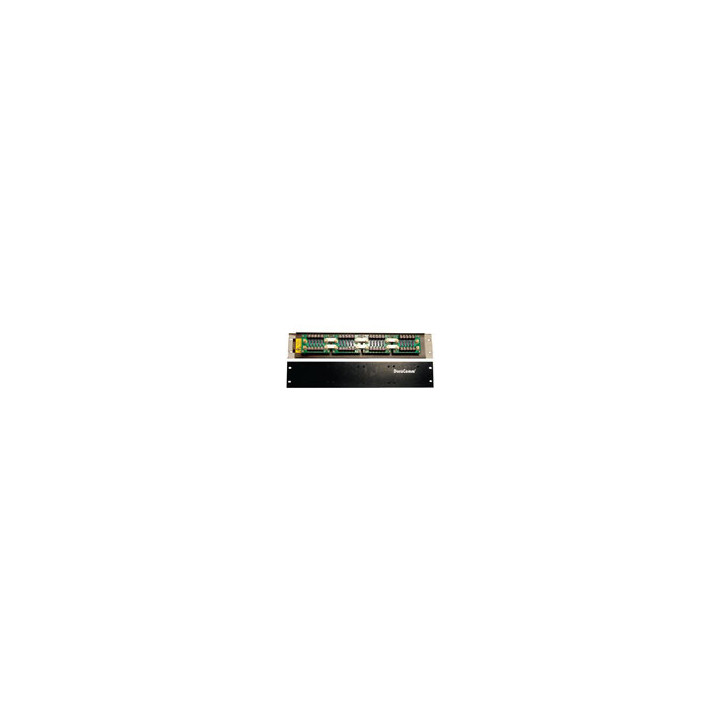 DBRM Series Power Distribution Panel