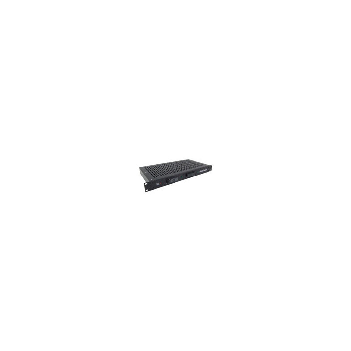 GMT Series Wall Mount Power Distribution Panel