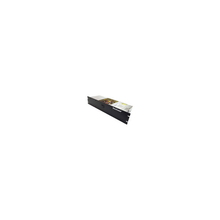 AC/DC Rack Mount Power Supply with Meter