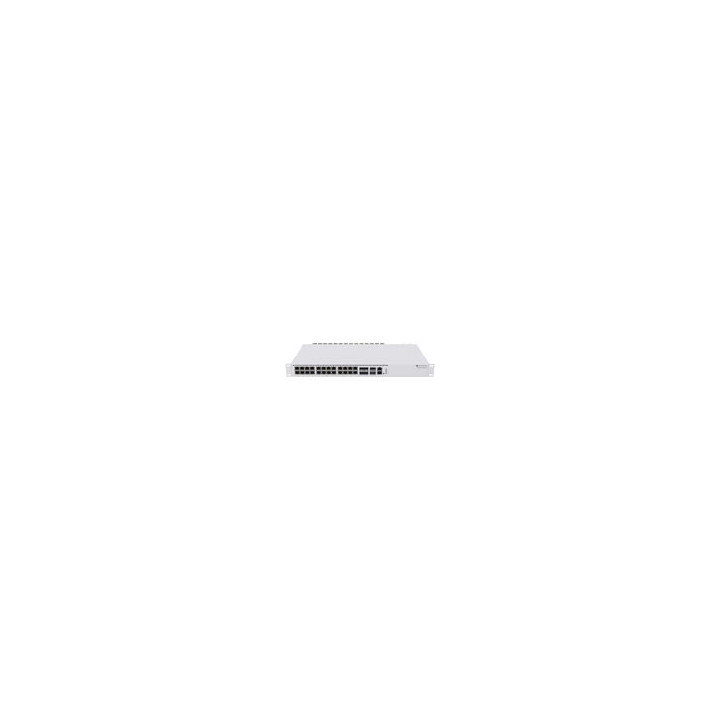 Cloud Router Switch 326-4C+20G+2Q+RM with QCA9531 CPU