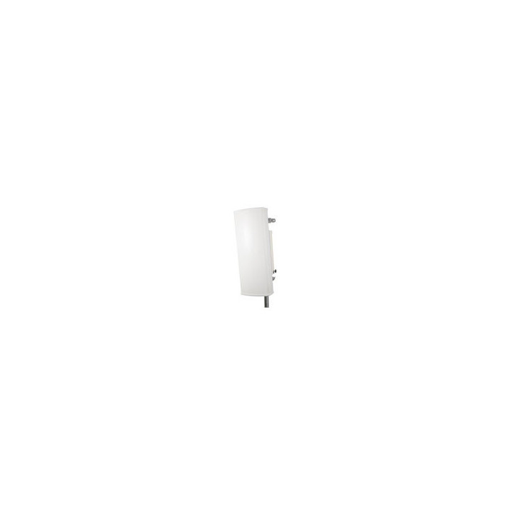 5GHz Dual Polarity + 5GHz Dual Polarity 65 Degree Combo