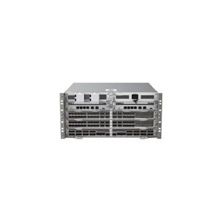 Router 6274 - DC variant (DC cable included)