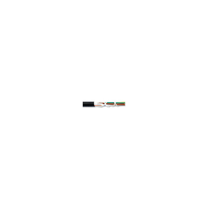 Superior Essex OSP Fiber Cable
